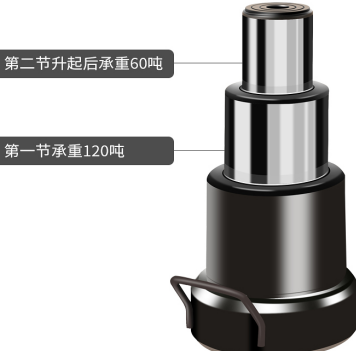 氣動液壓千斤頂為什么要設(shè)置兩個升降套筒